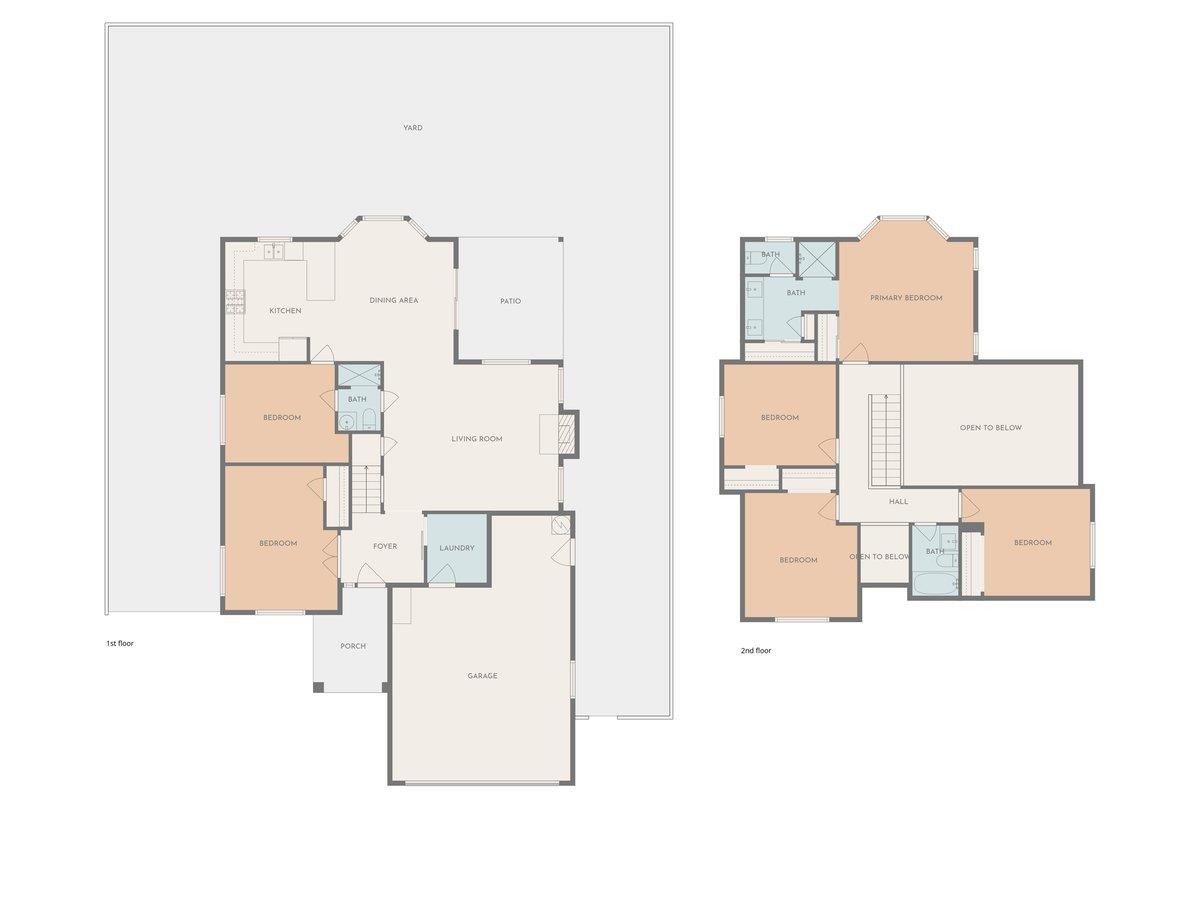 3279 N Berlin Ave, Fresno, CA 93722