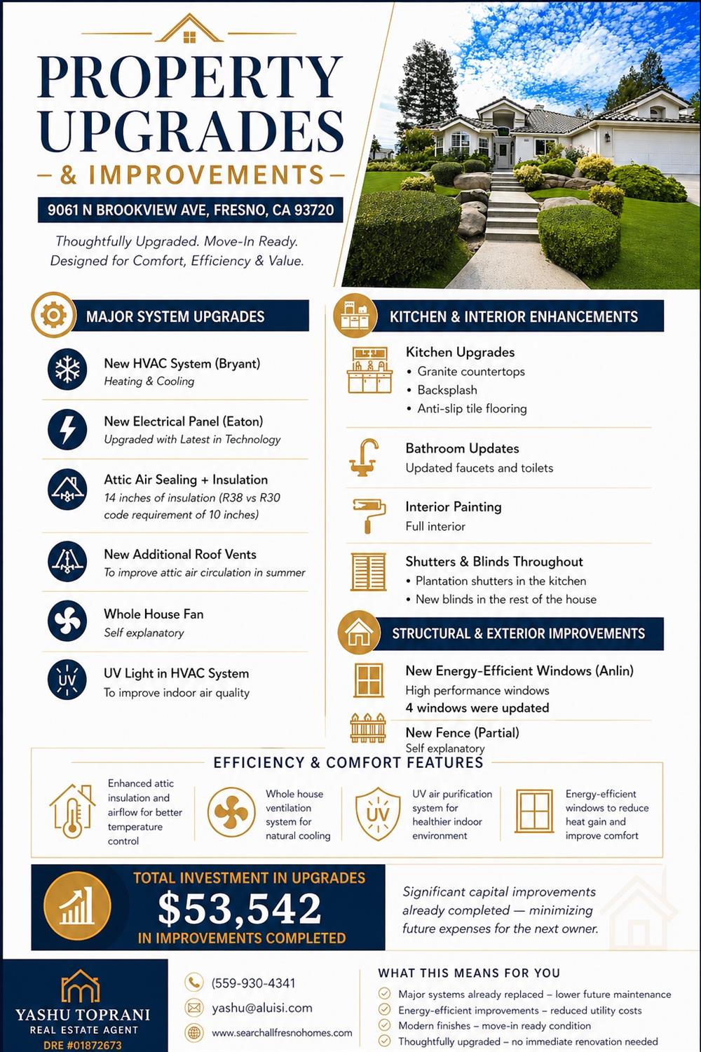 9061 N Brookview Ave, Fresno, CA 93720