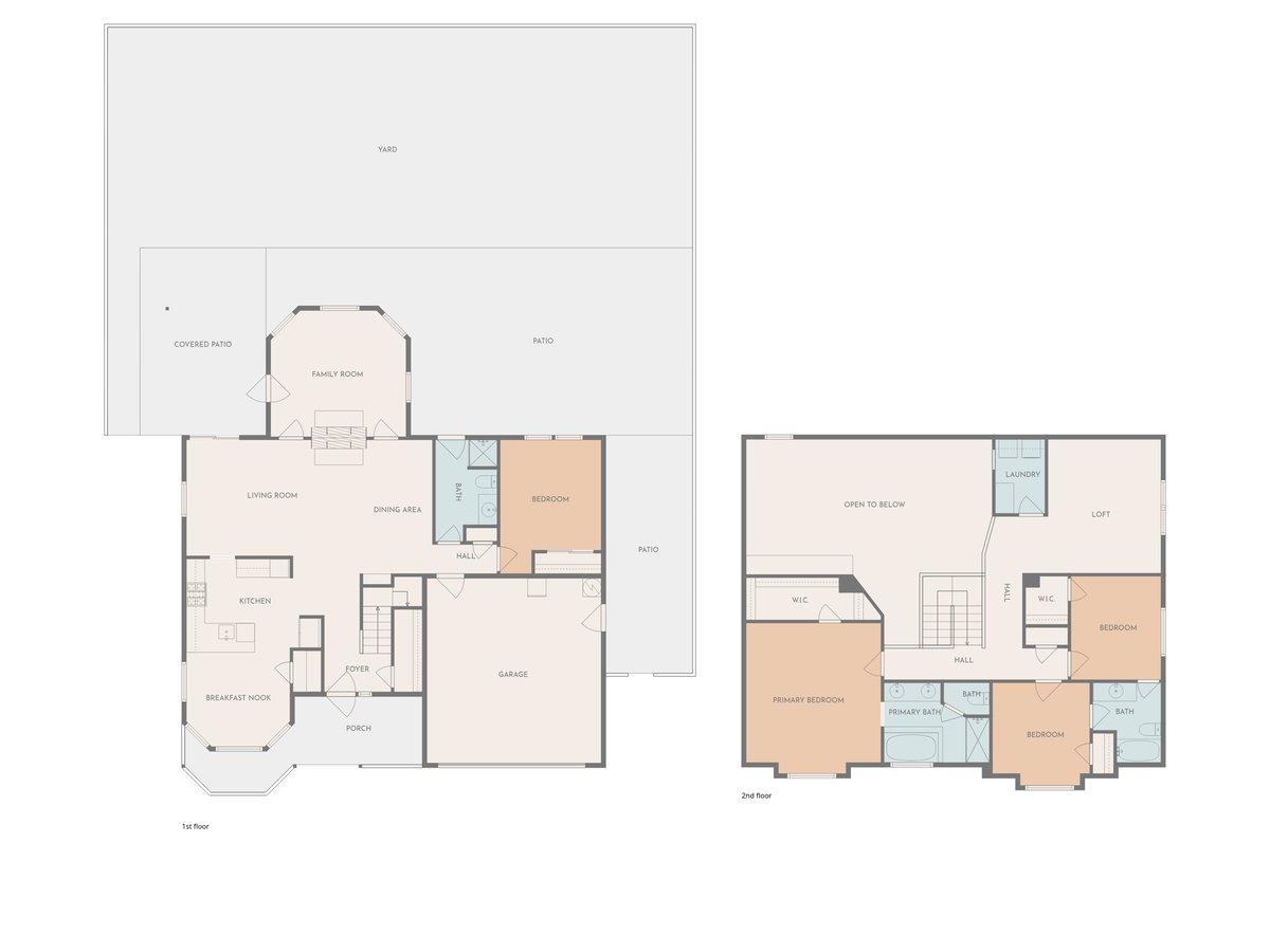 4122 W Fender Ave, Fresno, CA 93722