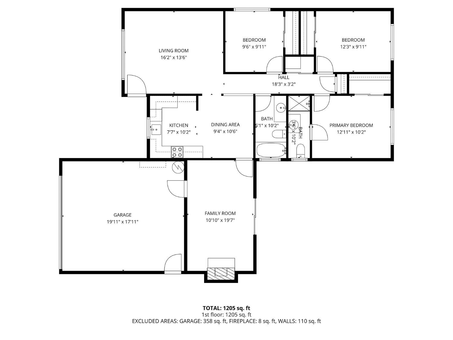 821 W Fairmont Ave, Clovis, CA 93612