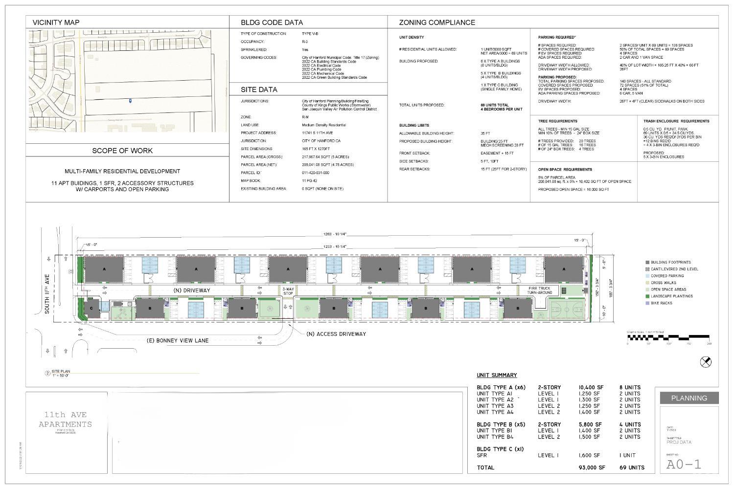 11741 S 11th Ave, Hanford, CA 93230