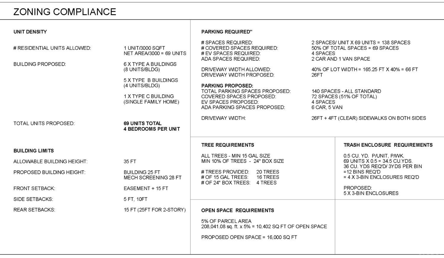 11741 S 11th Ave, Hanford, CA 93230