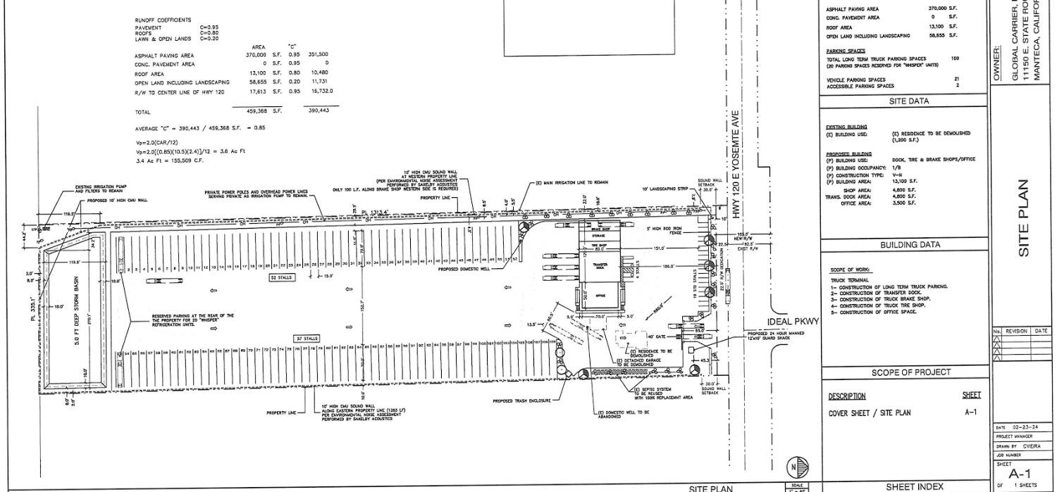 11150 E Highway 120, Manteca, CA 95336