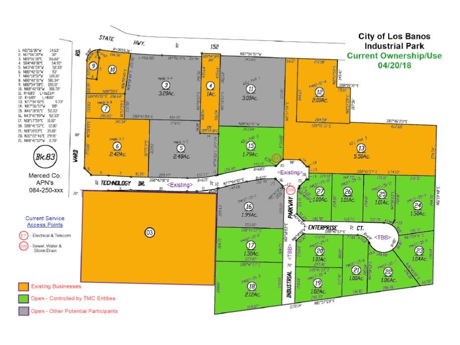0 Technology Dr, Los Banos, CA 93635
