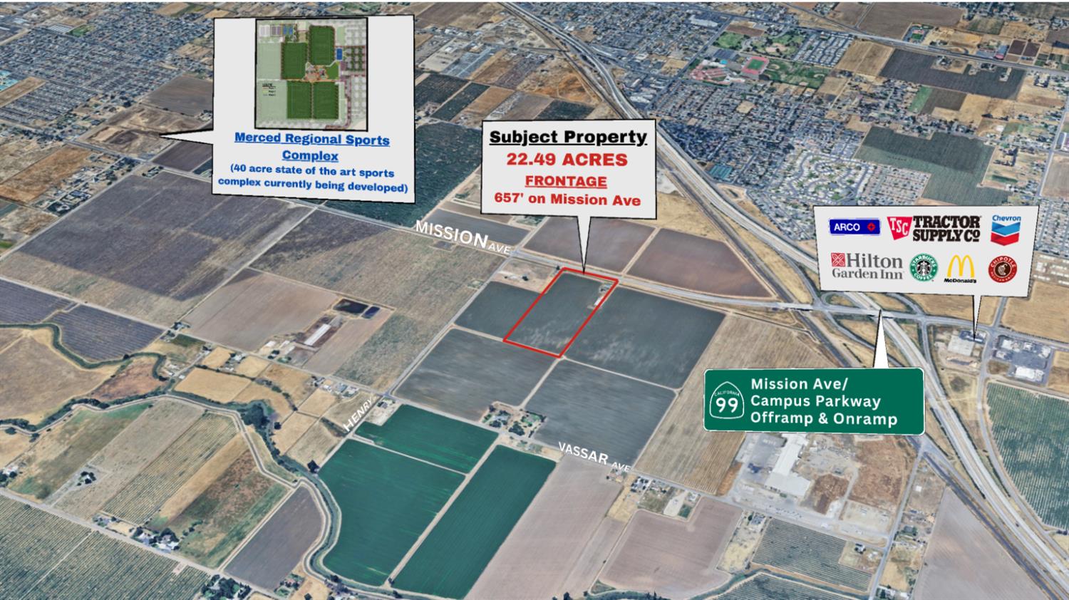 2246 E Mission Ave, Merced, CA 95341