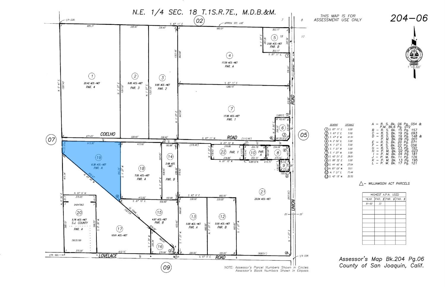 2272 Coelho Rd, Manteca, CA 95336