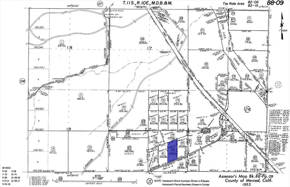 22090 Arburua Rd, Los Banos, CA 93635