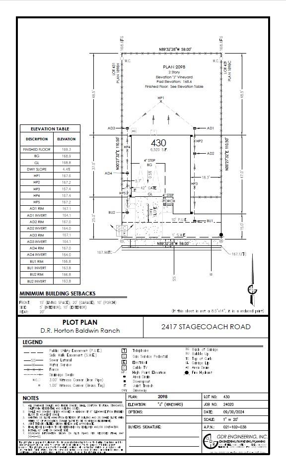 2417 Stagecoach Rd, Patterson, CA 95363