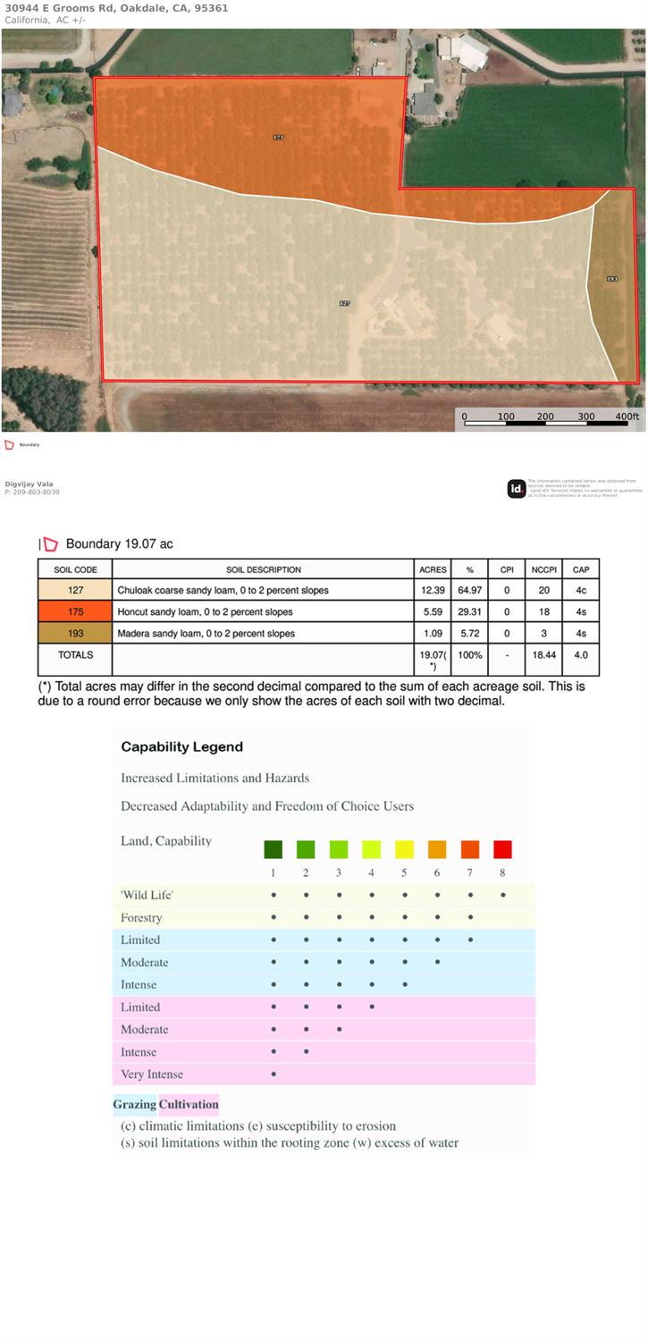 30944 Grooms Rd, Oakdale, CA 95361