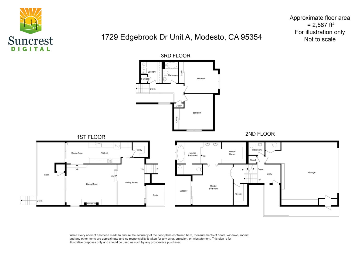 1729 Edgebrook Dr #A, Modesto, CA 95354