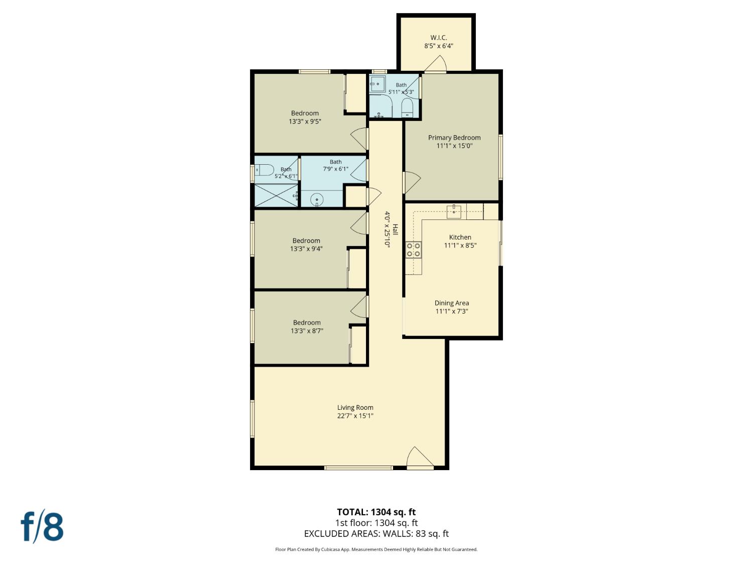 201 Barozzi Ave, Modesto, CA 95351