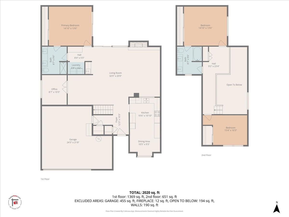 773 Mulholand Dr, Ripon, CA 95366