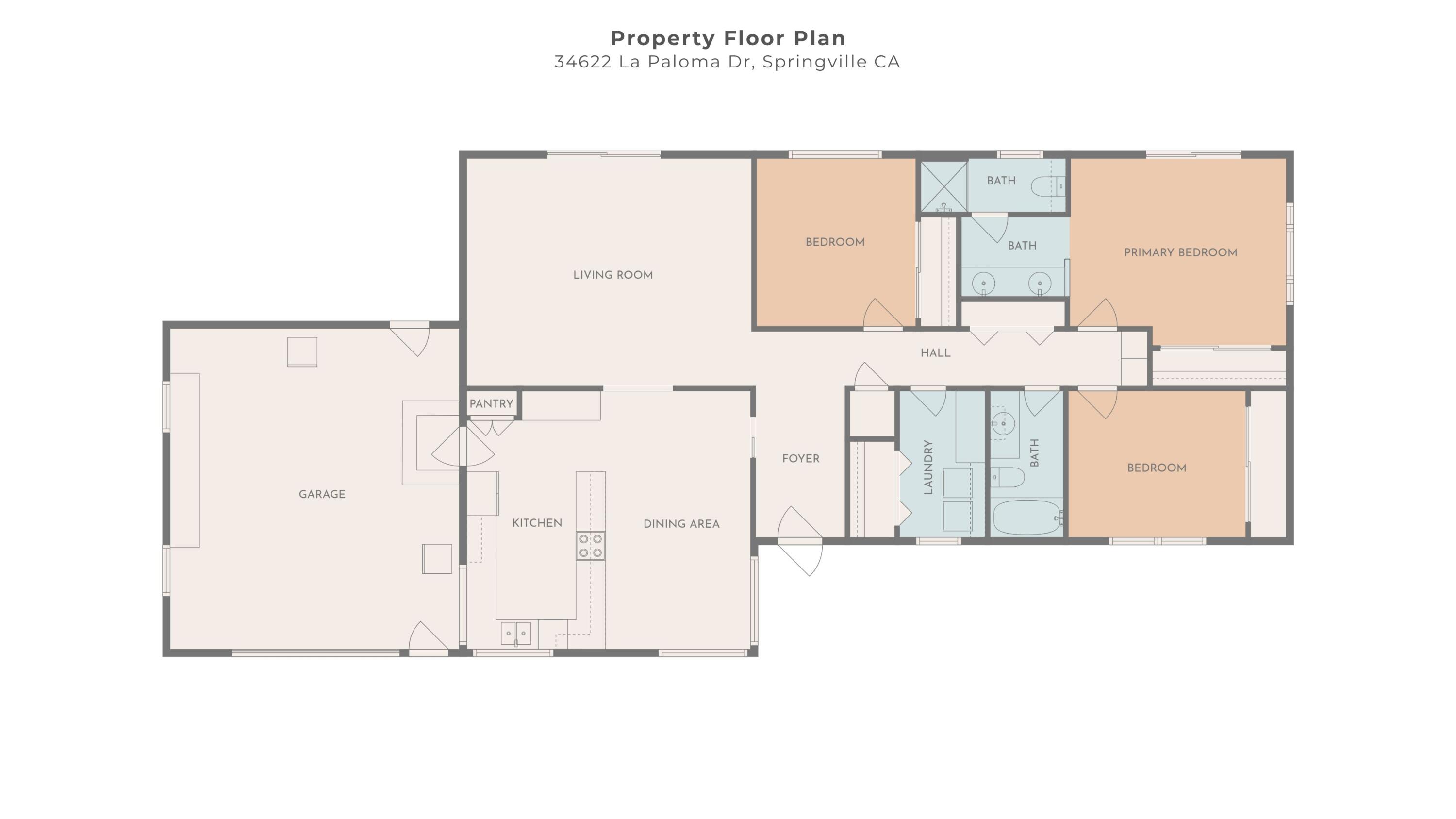 34622 La Paloma Dr, Springville, CA 93265