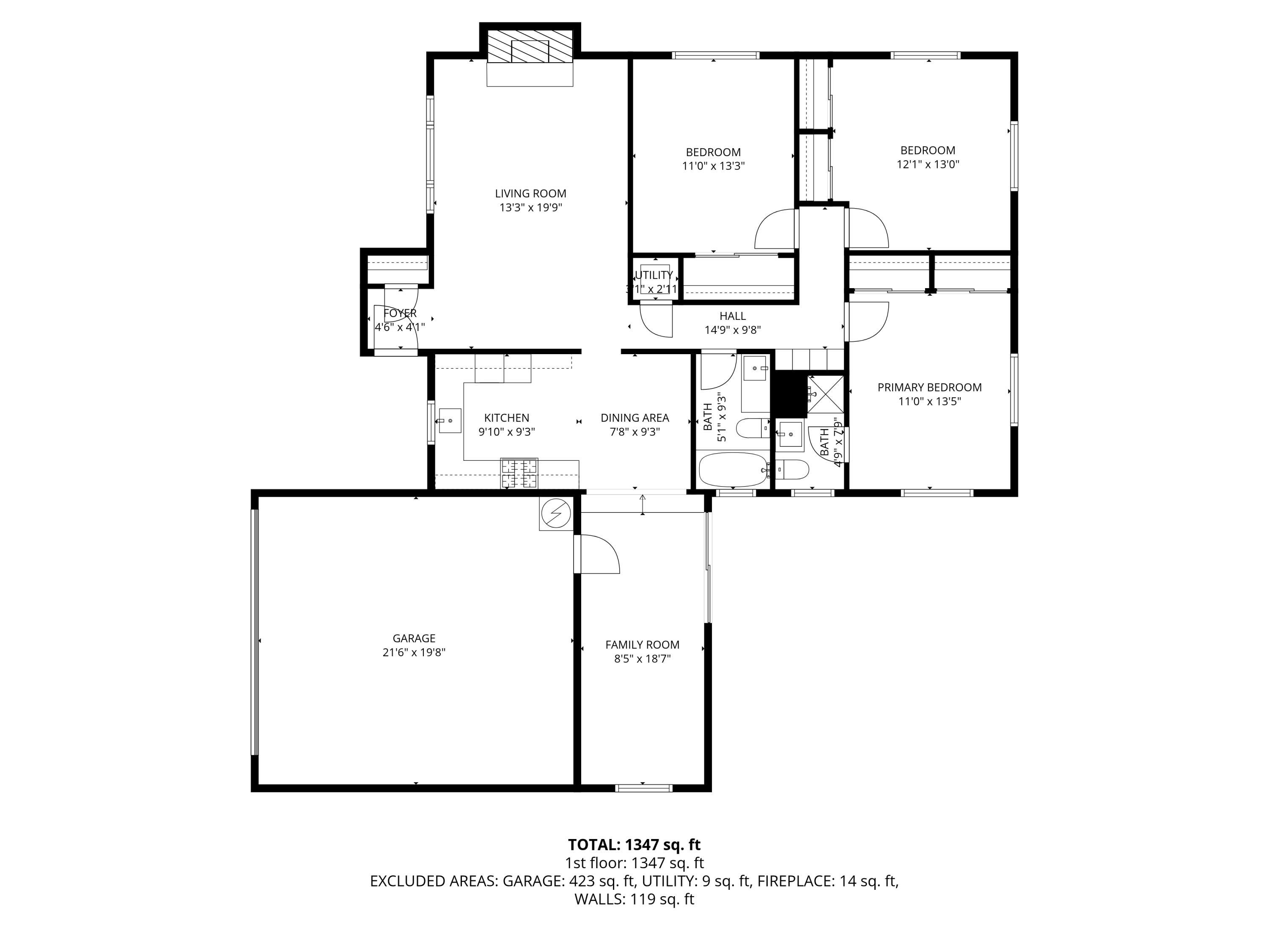 524 E Cypress Ave, Visalia, CA 93292