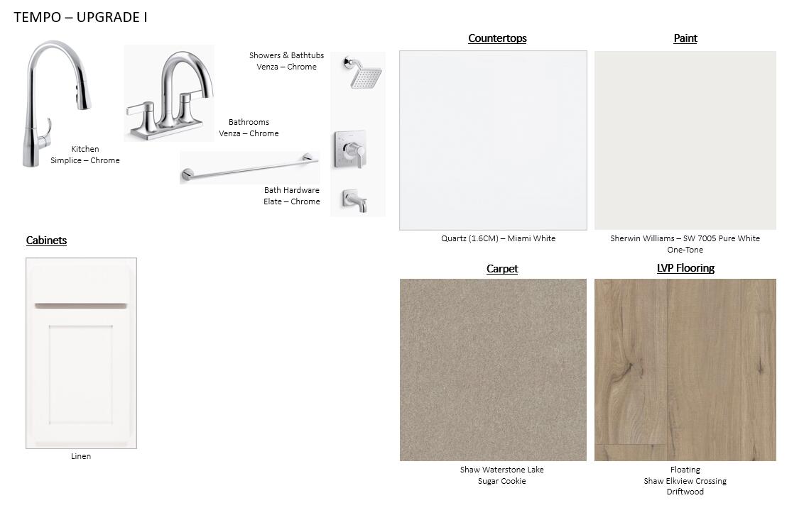 4033 E Oakridge Ave, Visalia, CA 93292