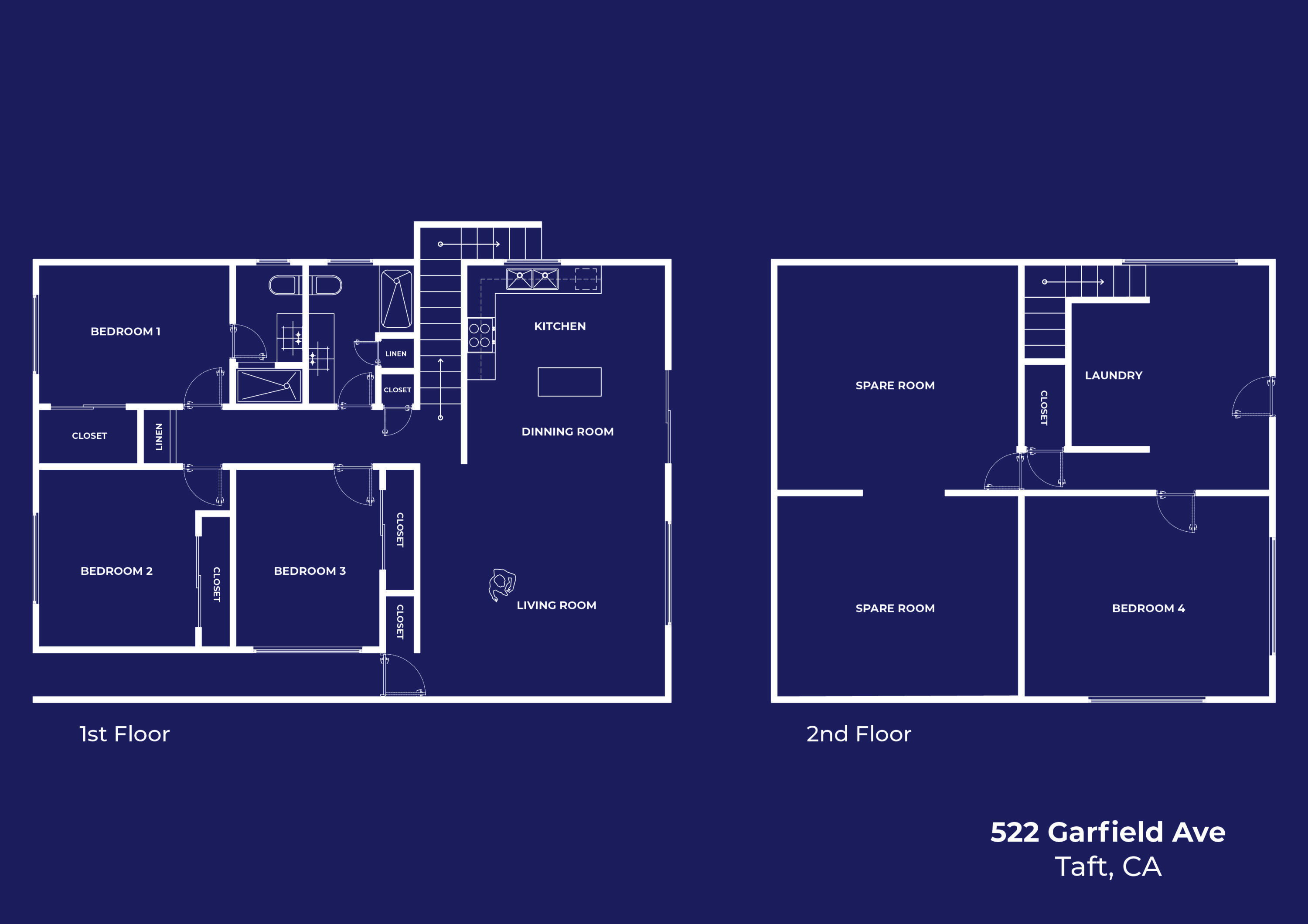 522 Garfield Ave, Taft, CA 93268