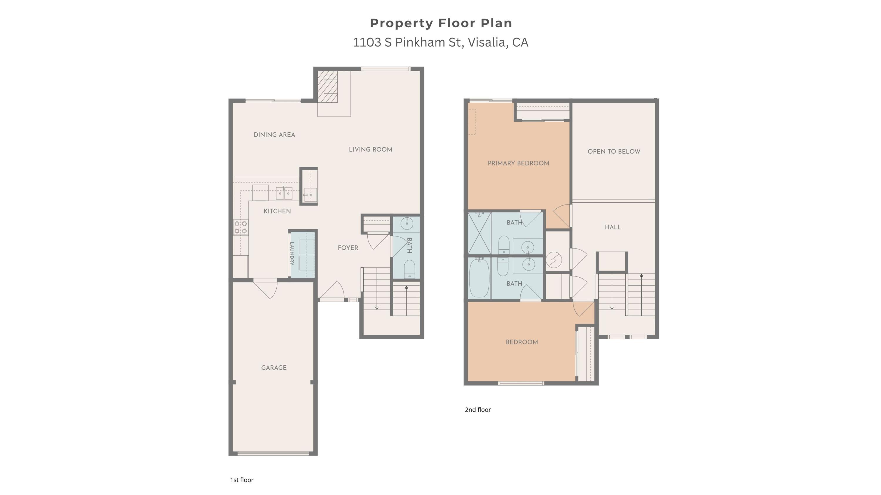 1103 S Pinkham St, Visalia, CA 93292