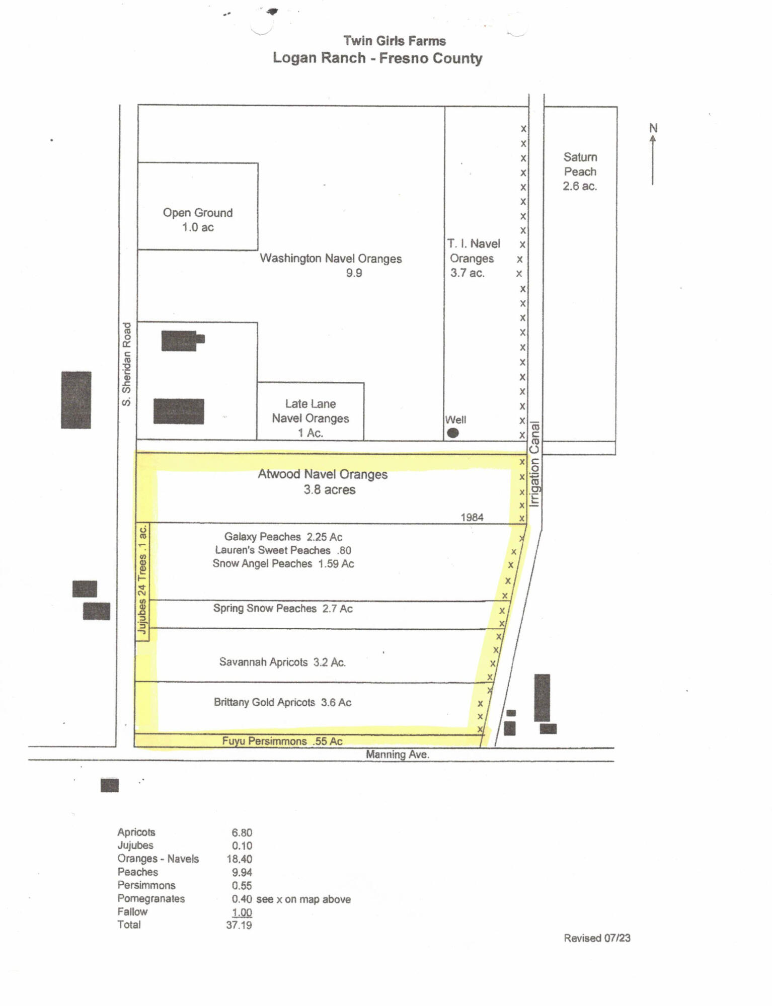 0, Reedley, CA 93654