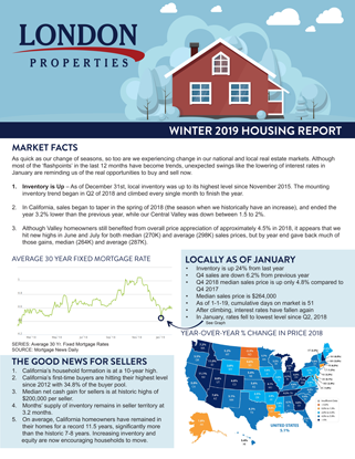 2019 Winter Housing Report