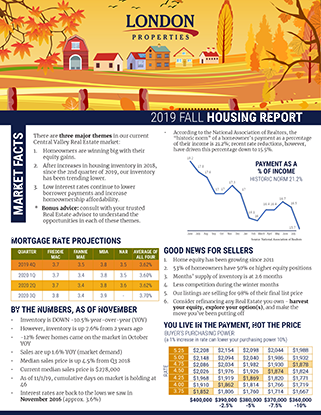 2019 Fall Housing Report
