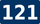 Westhaven